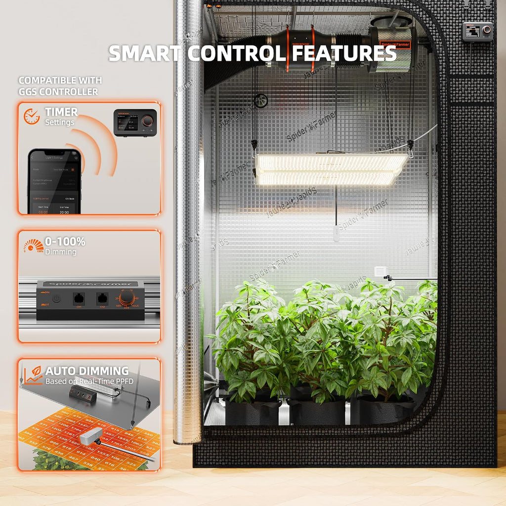 SF4000 450W LED Grow Light for Indoor Plants, Upgraded High Efficiency Leds, Dimmable Full Spectrum High PPFD, Deep Penetration for Seed Starting/Vegetables/Bloom in 4X4 Grow Tent
