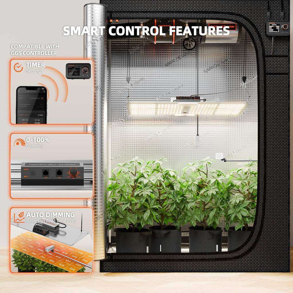 SF2000 200W LED Grow Light for Indoor Plants, Upgraded High Efficiency Leds, Dimmable Full Spectrum High PPFD, Deep Penetration for Seed Starting/Vegetables/Bloom in 2X4 Grow Tent