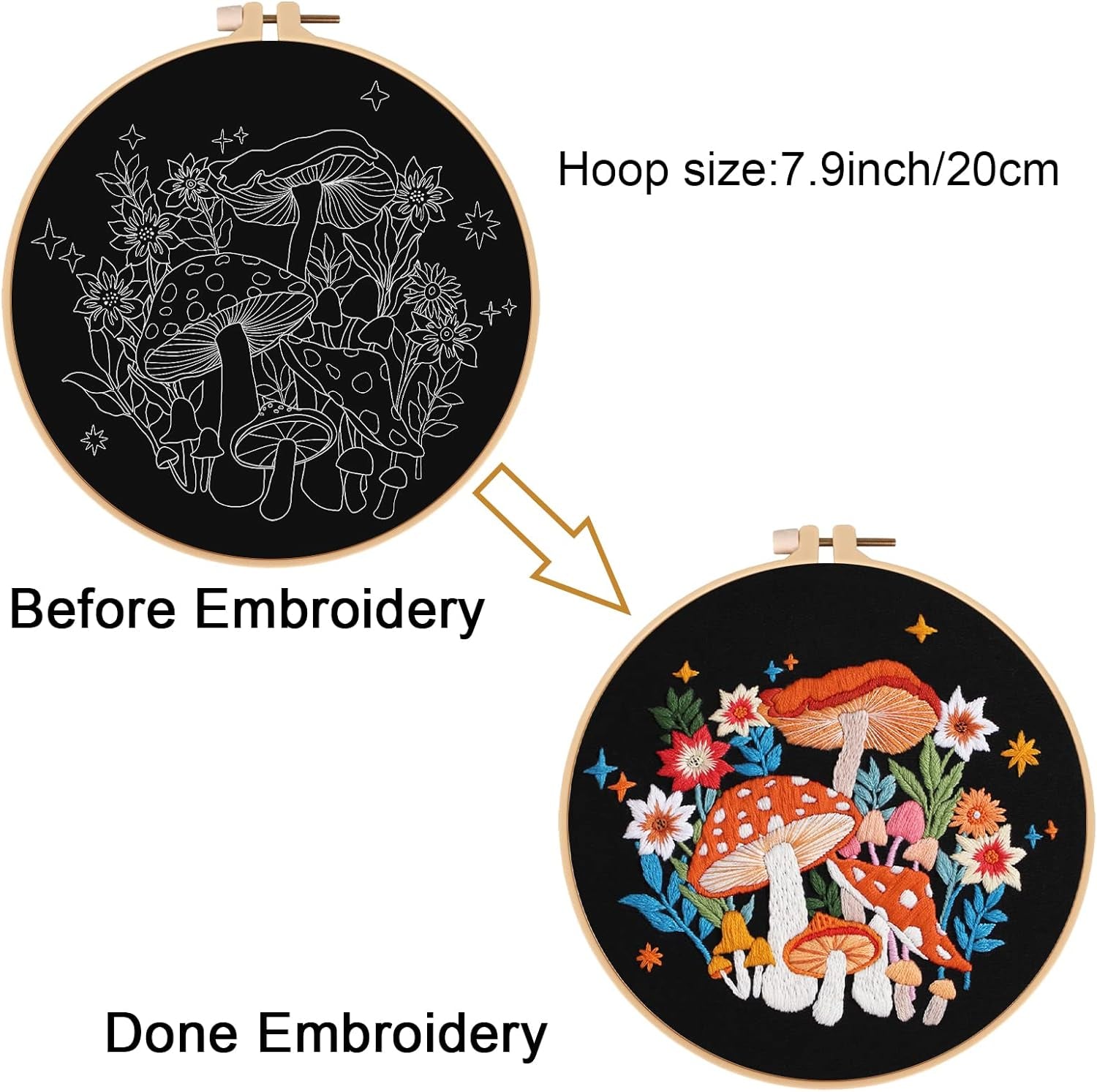 Mushroom Embroidery Kits for Beginners with Art Night Pattern,Adults Starter Cross Stitch Kit DIY Needlepoint