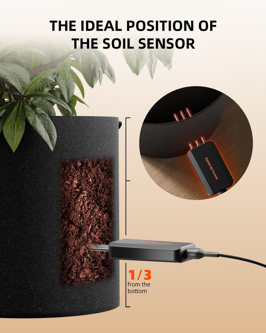 GGS 3 in 1 Soil Sensor Pro 3Pcs, EC Moisture Temp Meter Tester with RJ12 Support Smart APP Control for Garden Indoor Grow Tent Room