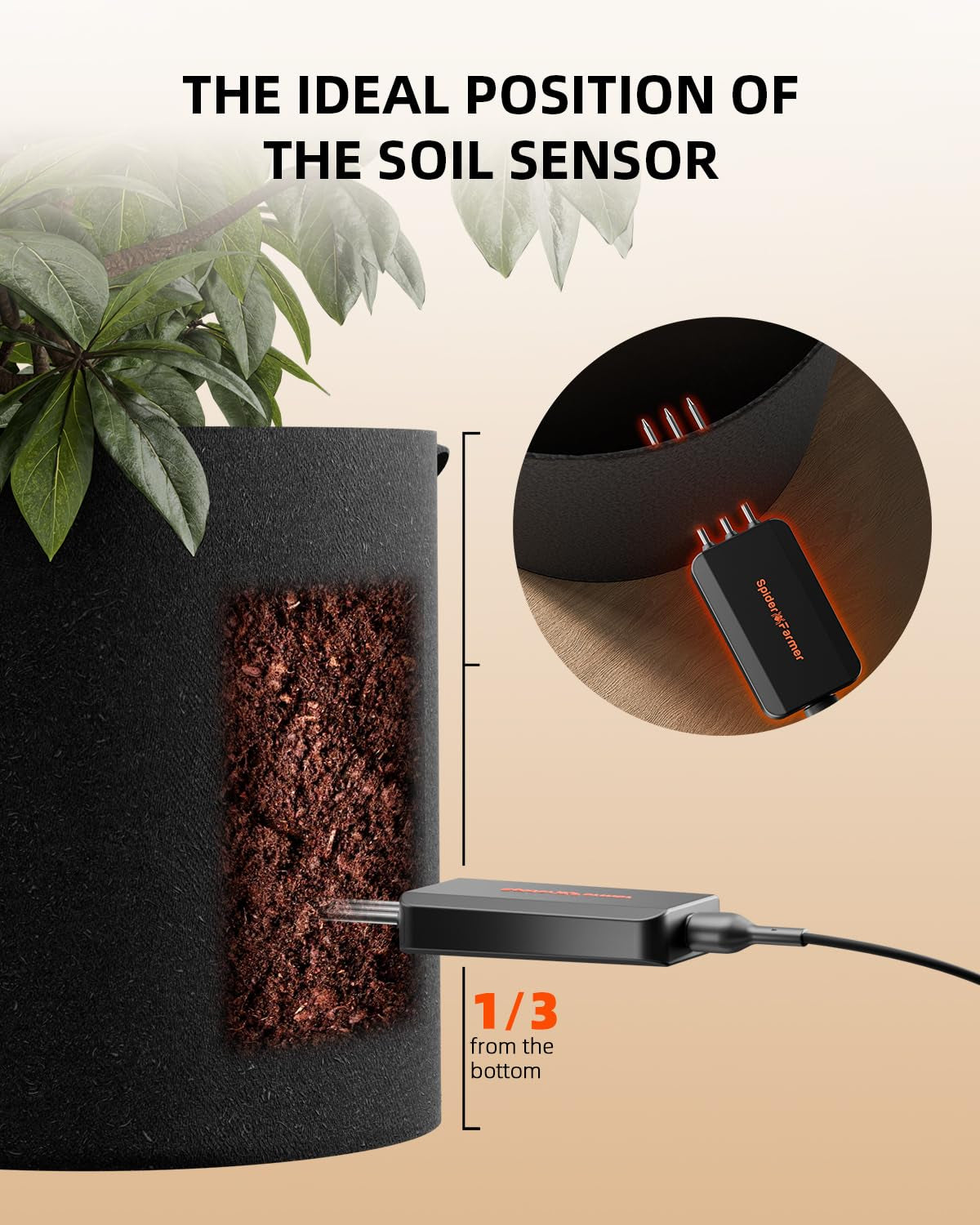 GGS 3 in 1 Soil Sensor Pro 3Pcs, EC Moisture Temp Meter Tester with RJ12 Support Smart APP Control for Garden Indoor Grow Tent Room
