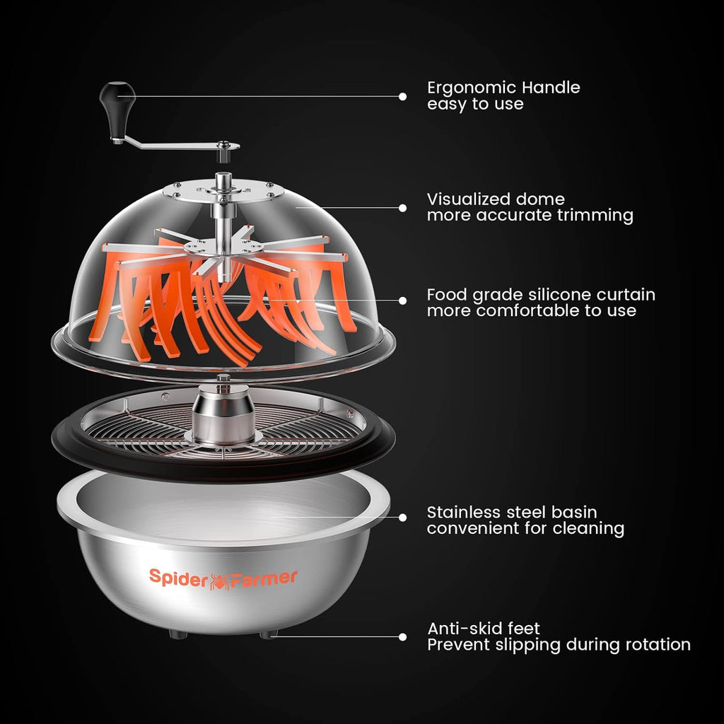 Bud Leaf Bowl Trimmer 16", Manual Leaf Trimmer with Clear Dome, Sharp Stainless Steel Blades, Wet & Dry Use for Herbs & Hydroponic Plants, Includes Pruning Shears