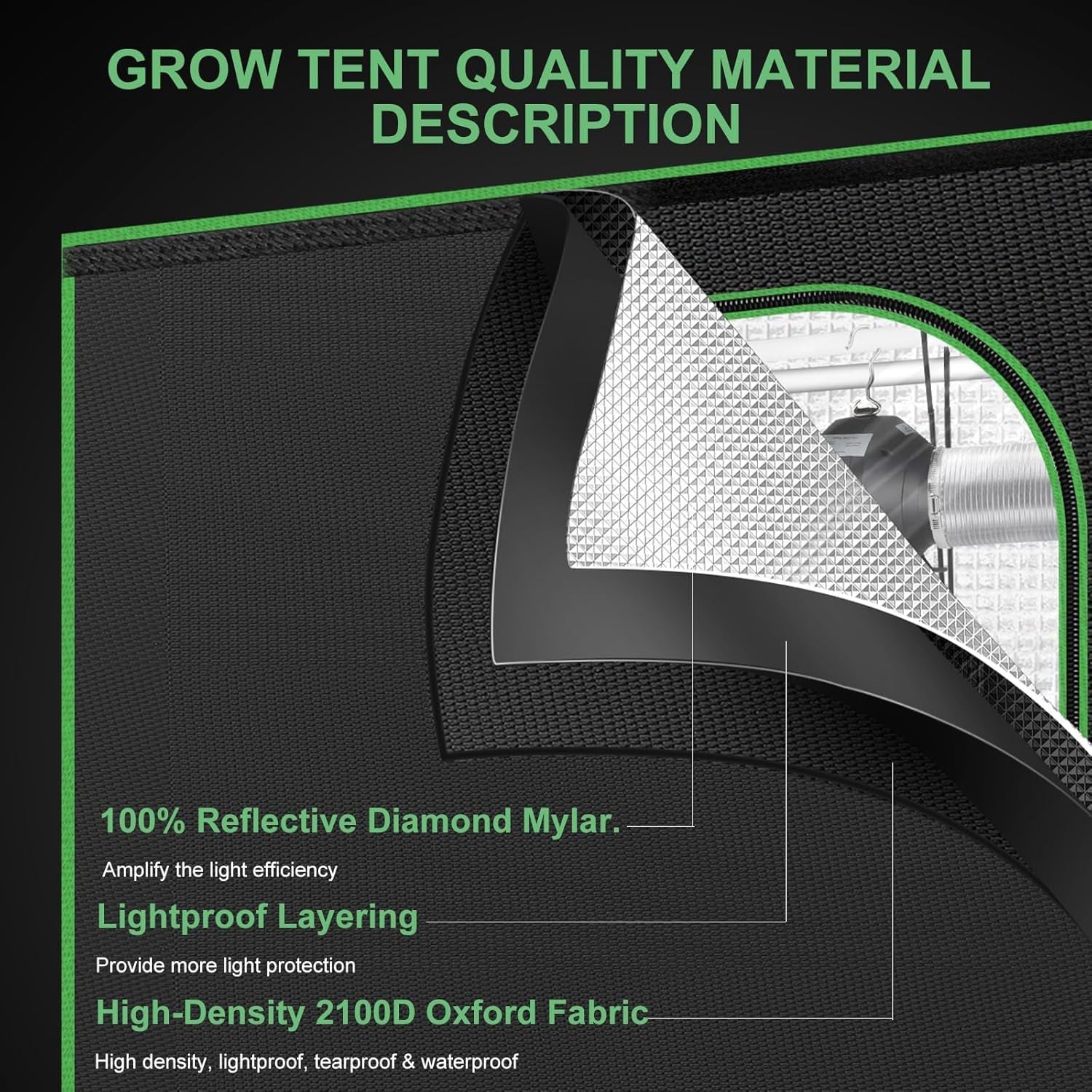 18"X18"X36" Grow Tent, Double Transparent Viewing Door Indoor Grow Tent, Growing Tent with High Reflective Mylar & Floor Tray, Plant Tent for Indoor Hydroponics Growing