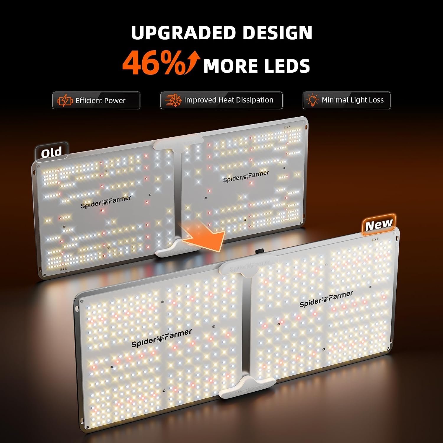 SF2000 200W LED Grow Light for Indoor Plants, Upgraded High Efficiency Leds, Dimmable Full Spectrum High PPFD, Deep Penetration for Seed Starting/Vegetables/Bloom in 2X4 Grow Tent