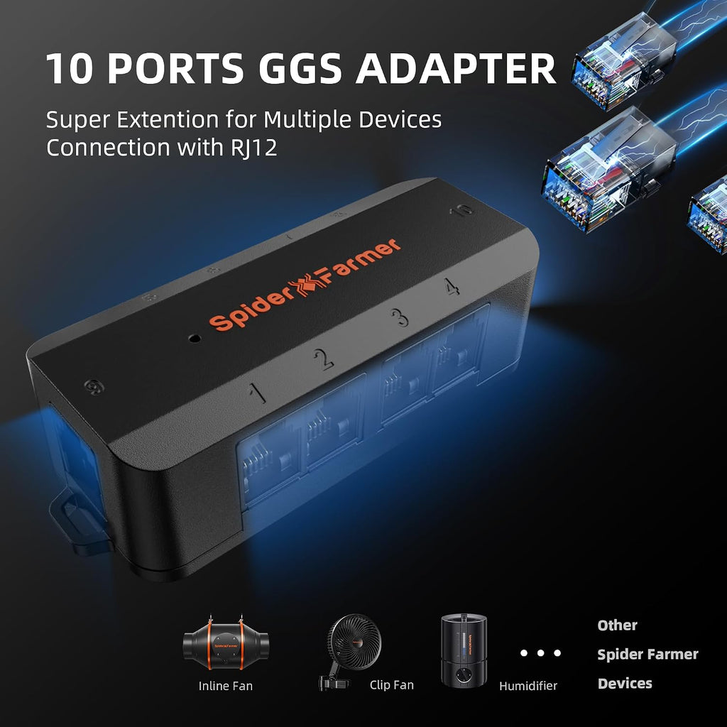 GGS Controller Kits, Automatic Grow Environmental Controller, Temp Humid Light Sensor and Adapter, Ideal for Indoor Garden Grow Cycle System Auto Management
