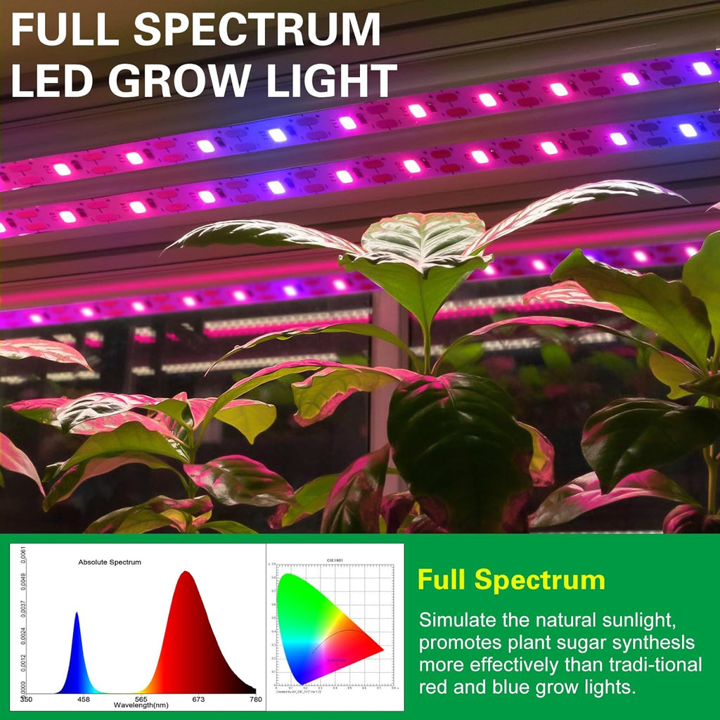 Grow Lights for Indoor Plants，120 Leds Waterproof Led Grow Lights Full Spectrum,Usb Plug-In Dimmable Auto On/Off with 3 Timers Plant Light, for Indoor Plants Seeding Veg Flower Growing Lamp(6.56Ft)