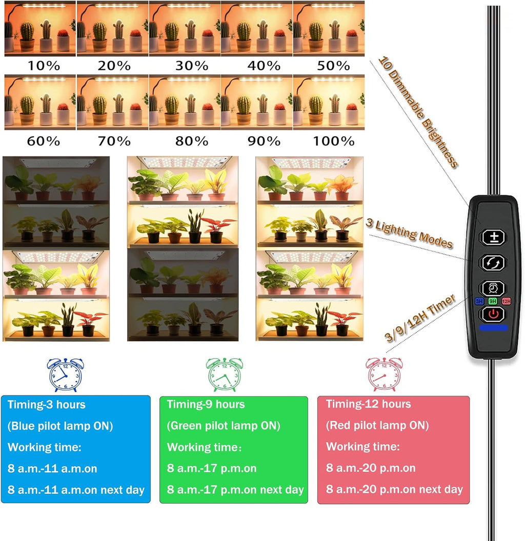 Grow Lights for Indoor Plants,Ultra-Thin Panel Grow Lamp,158Leds Full Spectrum Grow Lights for under Cabinet Plant, Grow Lamp with 3/9/12H Timer,10 Dimmable Levels for Plants Growing(2Pcs)