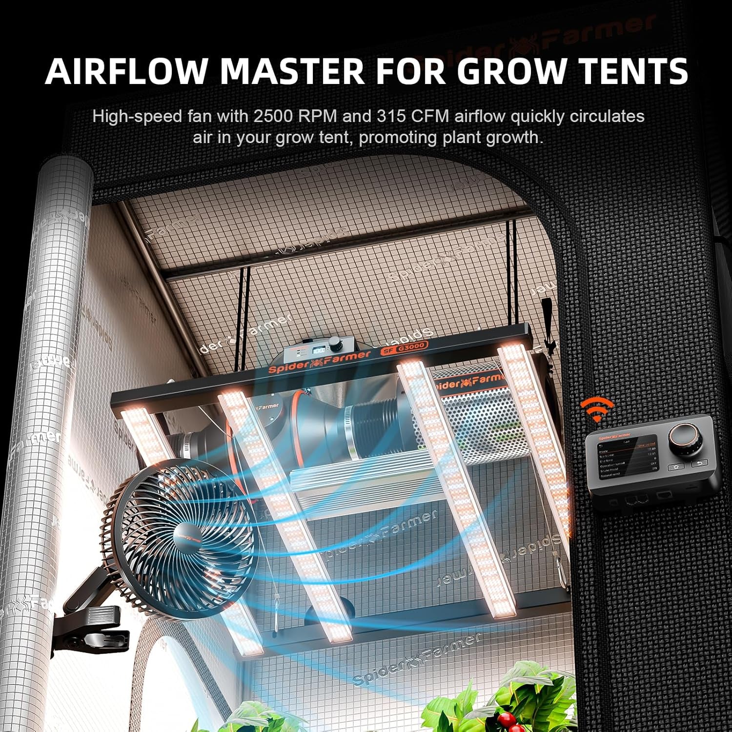 Grow Tent Clip Fan 6" with GGS AC10 Power Strip Kits Smart App-Based Controls Outlets