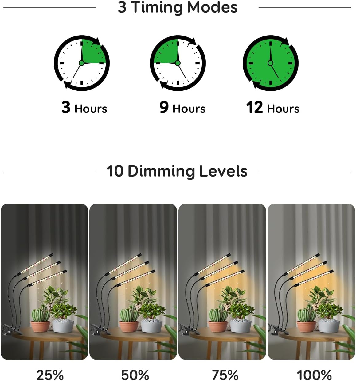 LED Grow Lights for Indoor Plants, 3Heads Grow Lights for Seed Starting, 10 Dimmable Levels & 3 Timer Modes (3/9/12H), Adjustable 360° Gooseneck with Clip, Plant Grow Light 2 Pack