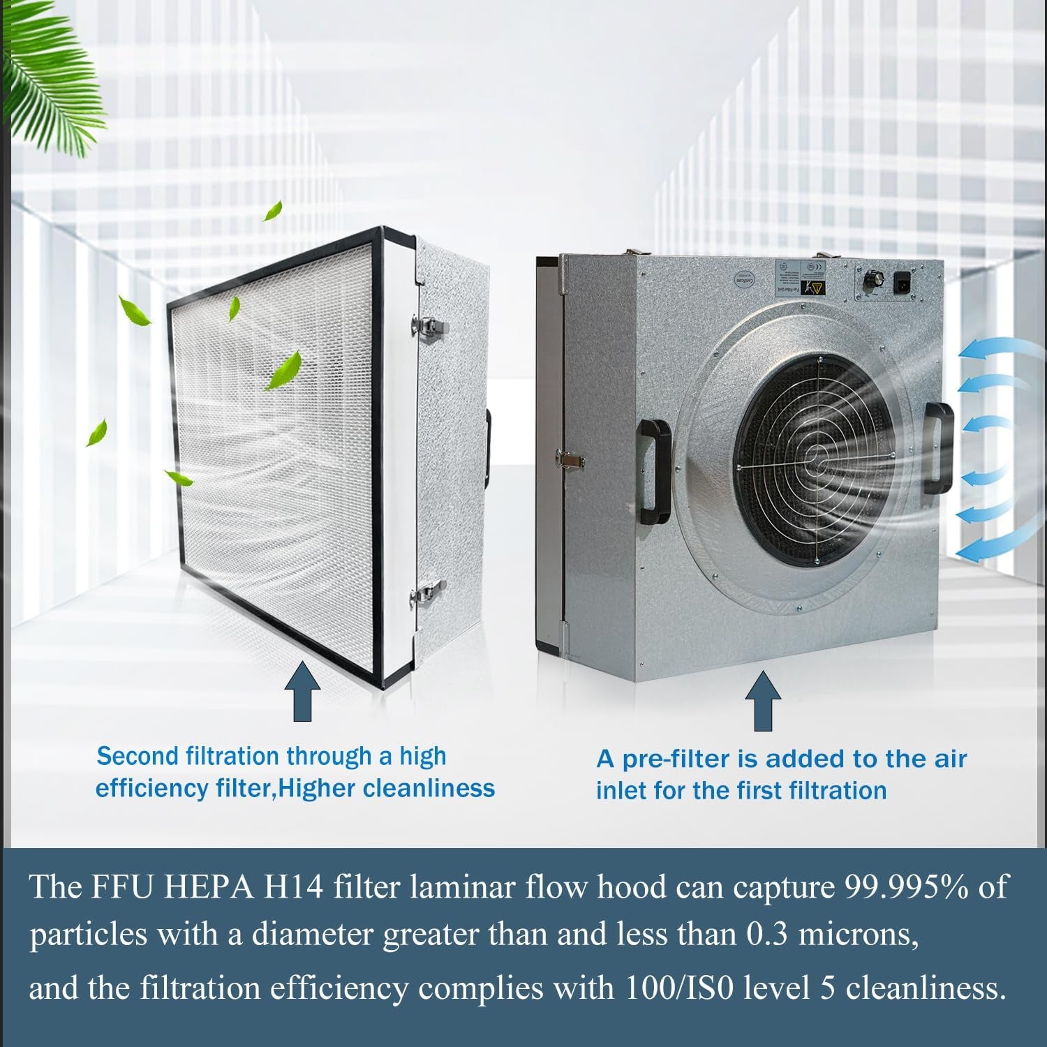 HEPA H14 Filtration Laminar Flow Hood（Include HEPA Filter）,Ffu,Updated Fan Filter Unit, Laminar Air Flow Hood (22.6”X22.6”110V), 100/ISO Class 5 Cleanliness, for Laboratories/Clean Rooms/Mushroom Room