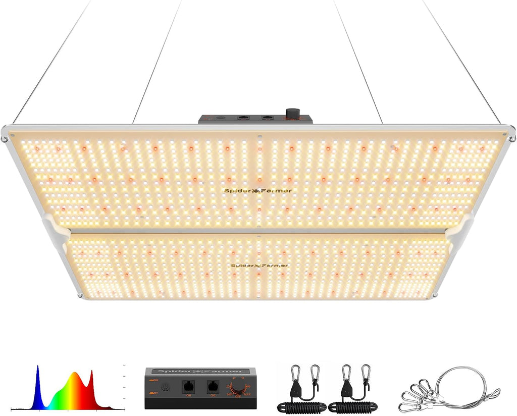SF4000 450W LED Grow Light for Indoor Plants, Upgraded High Efficiency Leds, Dimmable Full Spectrum High PPFD, Deep Penetration for Seed Starting/Vegetables/Bloom in 4X4 Grow Tent