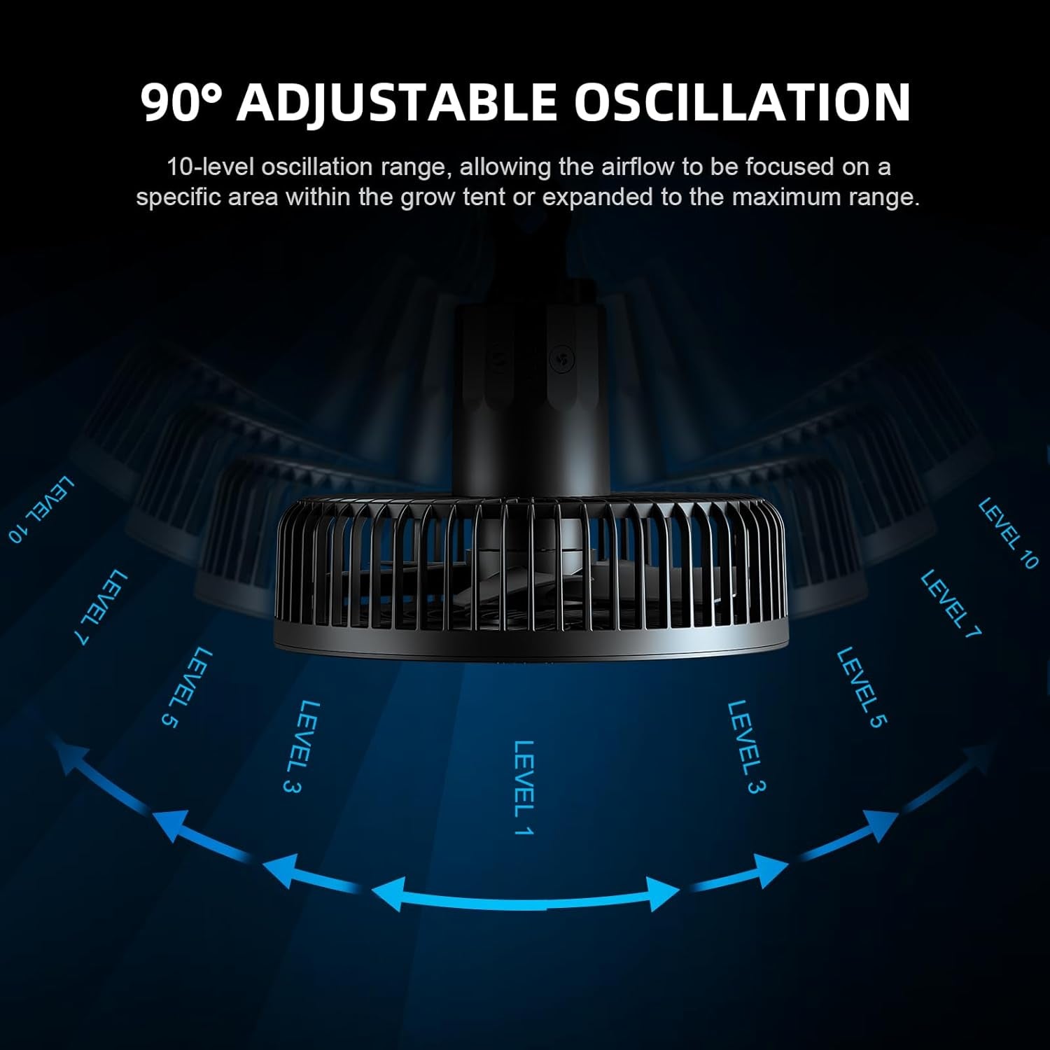 Grow Tent Clip Fan 6" with GGS AC10 Power Strip Kits Smart App-Based Controls Outlets
