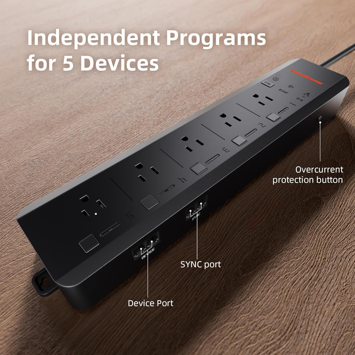GGS AC5 Power Strip Kits, 5 AC App-Based Controls Outlets, 3 in 1 Soil Sensor, Temp Humid Light Sensor, for Indoor Grow Tent and Room
