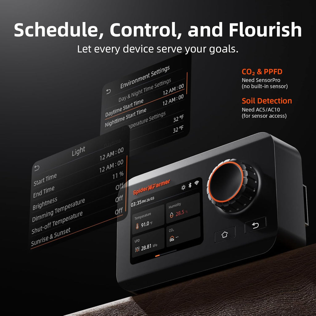 GGS Controller Kits, Automatic Grow Environmental Controller, Temp Humid Light Sensor and Adapter, Ideal for Indoor Garden Grow Cycle System Auto Management