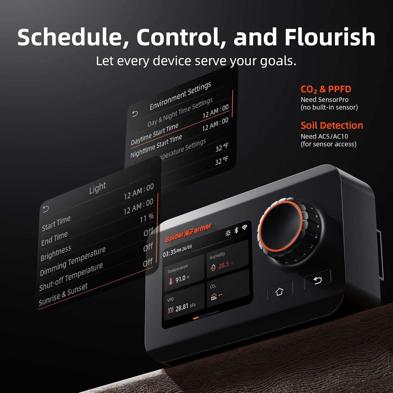 GGS Controller Kits, Automatic Grow Environmental Controller, Temp Humid Light Sensor and Adapter, Ideal for Indoor Garden Grow Cycle System Auto Management