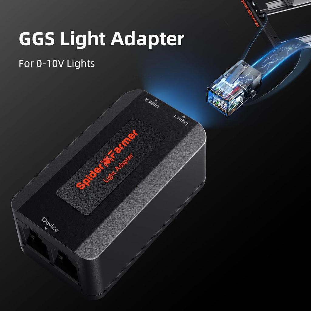 GGS Controller Kits, Automatic Grow Environmental Controller, Temp Humid Light Sensor and Adapter, Ideal for Indoor Garden Grow Cycle System Auto Management